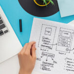 Custom Web Design